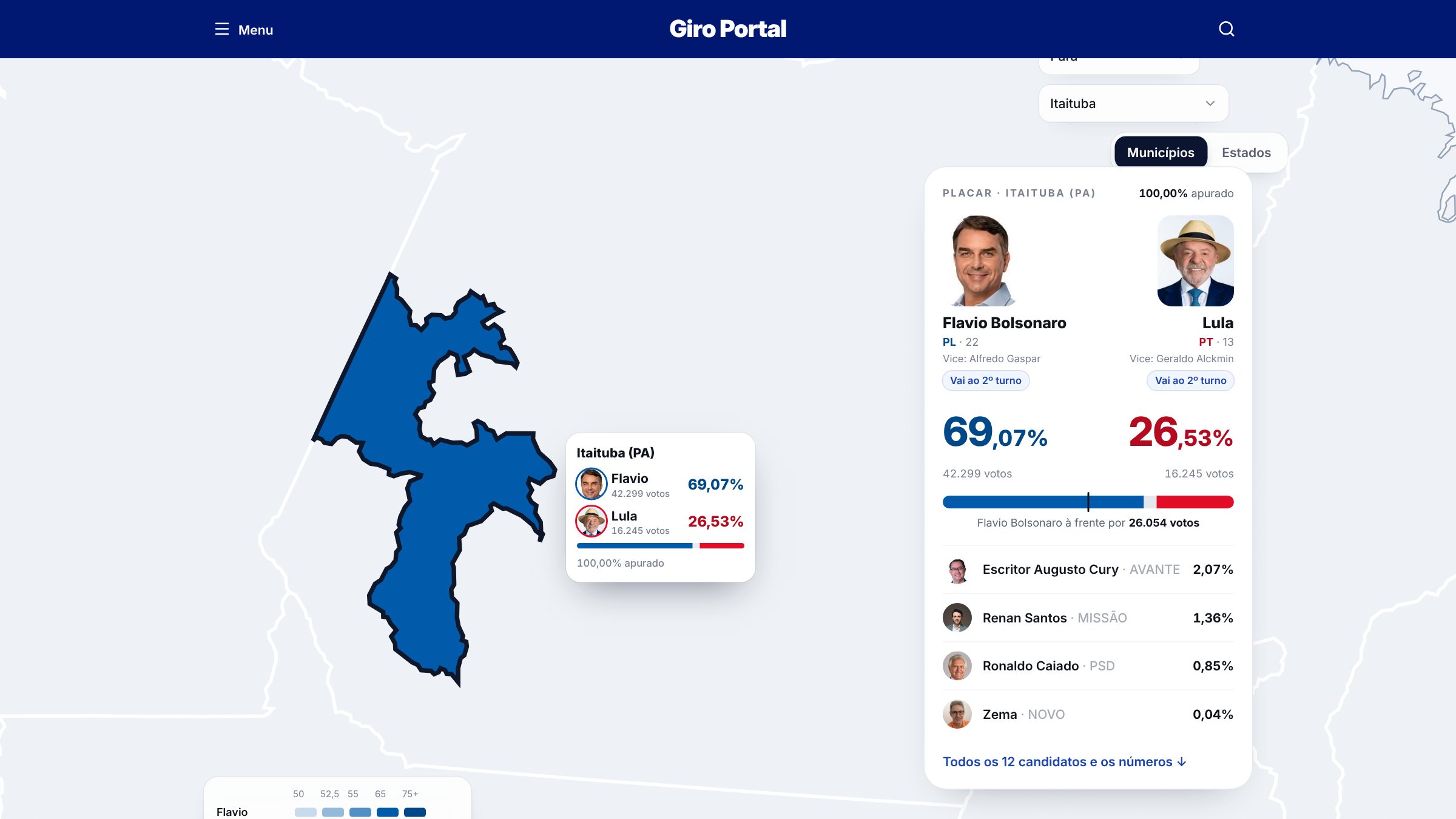 Mapa e placar da apuração em Itaituba, no Pará