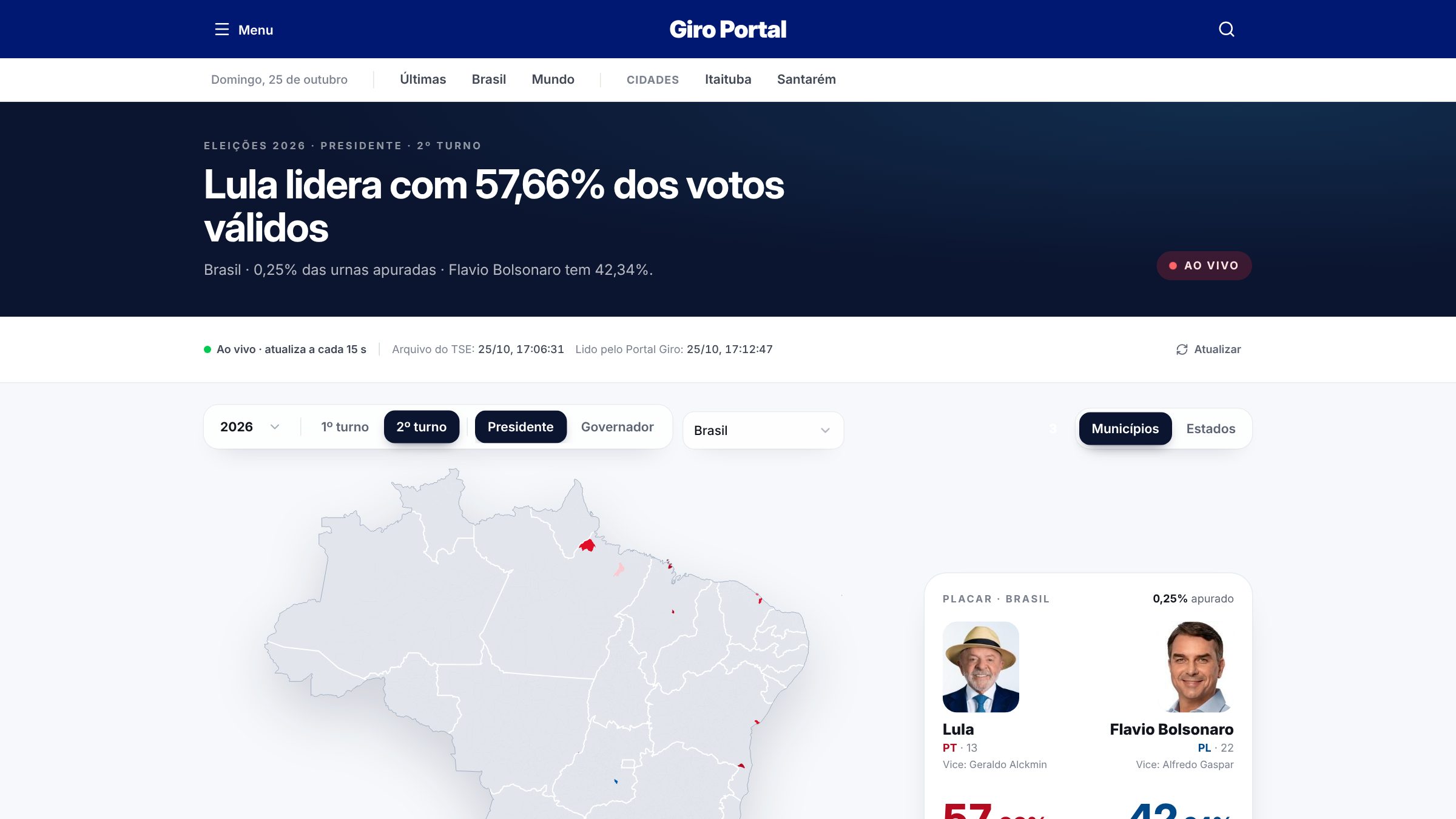 Página de apuração do segundo turno no computador, com o placar ao vivo de Lula e Flávio Bolsonaro